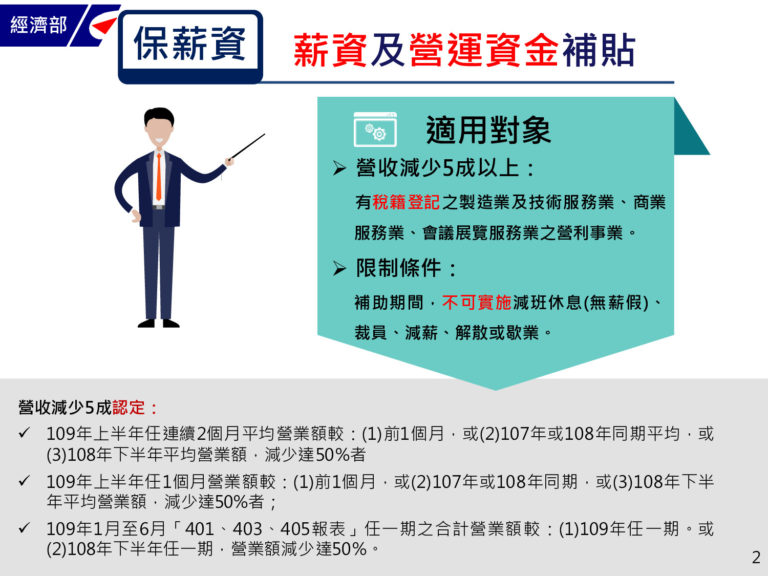 Read more about the article 經濟部公告受理製造業及其技術服務業受疫情影響之艱困事業薪資及營運資金補貼